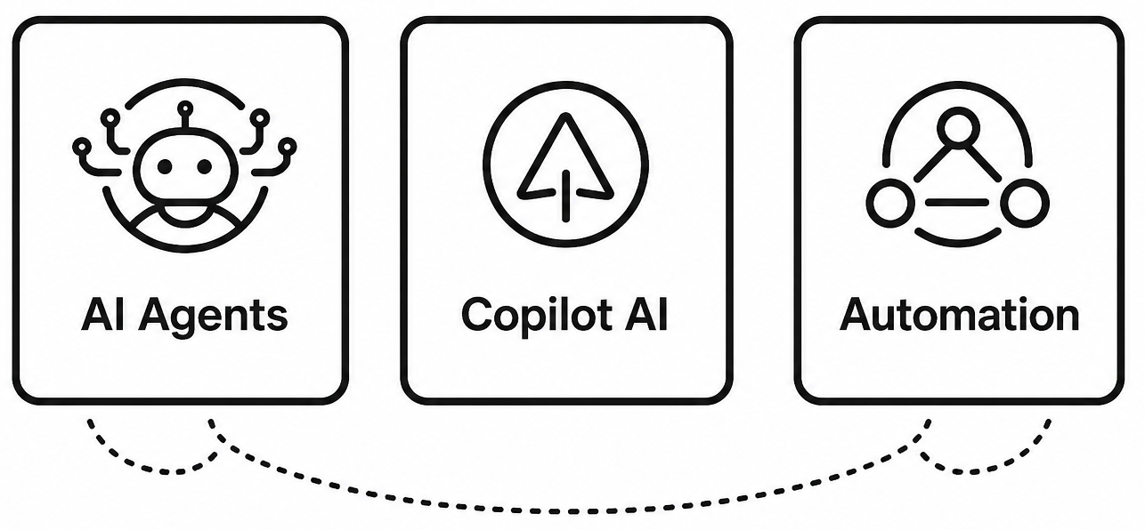about product icon